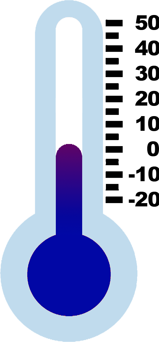 Thermomètre